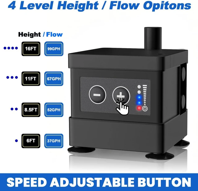 Alt view image 2 of 6 - Automatic Condensate Pump for Dehumidifier, 16ft Drain Height, 99GPH, DC12V for Ice Maker & HVAC