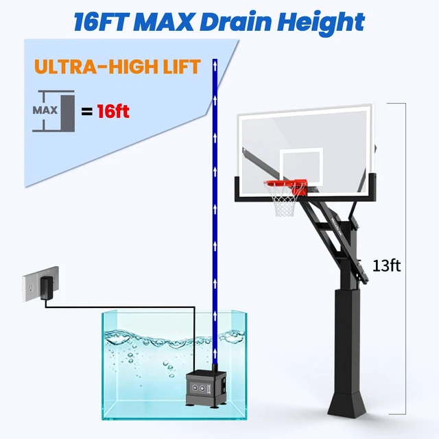 Alt view image 5 of 6 - Automatic Small Pump For Dehumidifier,16Ft Max. Drain Height,4 Level Height/Flow Control Button,High-Low Water Level Sensor,99GPH Volume,DC12V Condensate Pump For Ice Maker,HVAC,All-In-One