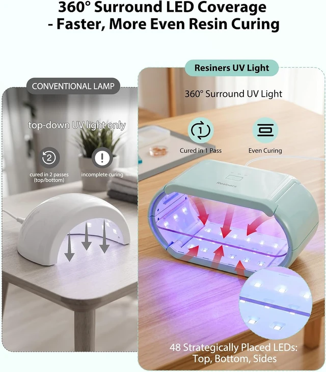 Alt view image 2 of 7 - 360° UV Coverage Resin Lamp Fast Even Curing UV Light