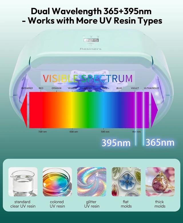 Alt view image 4 of 7 - 360° UV Coverage Resin Lamp Fast Even Curing UV Light