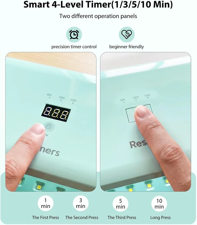 Alt view image 6 of 7 - 360° UV Coverage Resin Lamp Fast Even Curing UV Light