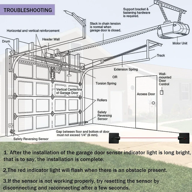 Alt view image 3 of 7 - 2Pack Garage Door Sensor Replacement for Genie/Overhead GSTB-R STB-BL.