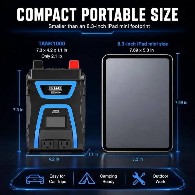 Alt view image 5 of 7 - 1000W Power Inverter, 12V DC to 110V 120V AC, LCD Display, Modified Sine Wave, Dual 120V AC Outlets, USB-A & Type-C Ports, Quiet Fan for RV, Truck, Car, Home Backup