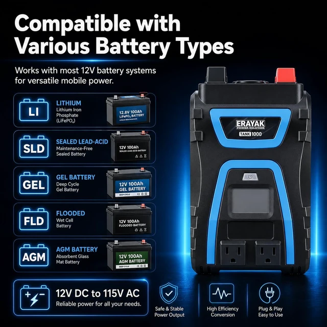 Alt view image 7 of 7 - 1000W Power Inverter, 12V DC to 110V 120V AC, LCD Display, Modified Sine Wave, Dual 120V AC Outlets, USB-A & Type-C Ports, Quiet Fan for RV, Truck, Car, Home Backup