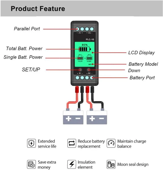 Alt view image 4 of 7 - Battery Equalizer, Voltage Balancer 12V/24V/48V/60V/72V/96V Battery Bank for Lead-Acid Batteries and Lithium Battery Balancer