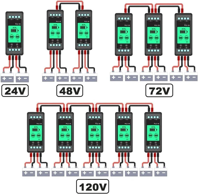 Alt view image 5 of 7 - Battery Equalizer, Voltage Balancer 12V/24V/48V/60V/72V/96V Battery Bank for Lead-Acid Batteries and Lithium Battery Balancer