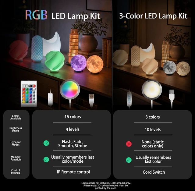 Alt view image 4 of 7 - 12-Pack IR RGB LED Lamp Kit 001 for Bambu Lab 3D Printed Light Kit