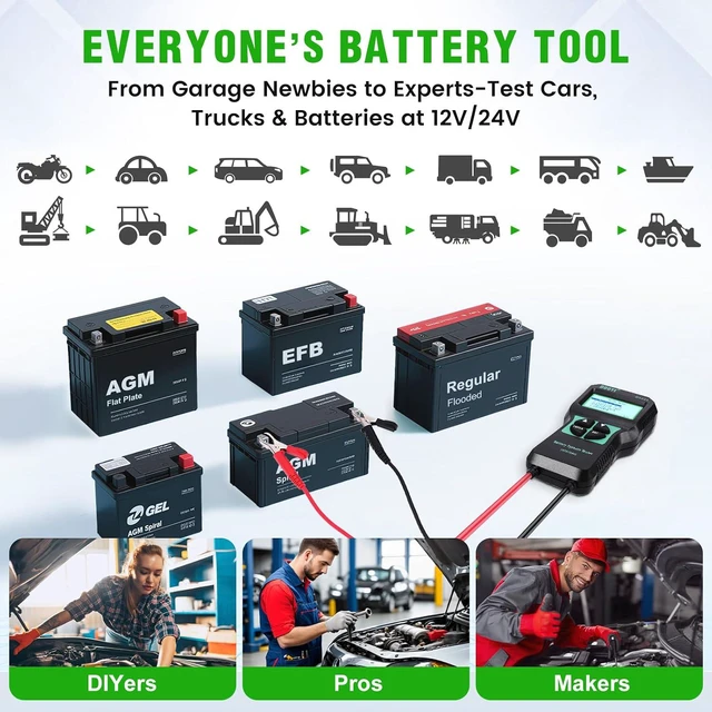 Alt view image 5 of 7 - DY221 Car Battery Tester, 12V/24V Digital, 100-2000 CCA, Charging & Cranking Analyzer