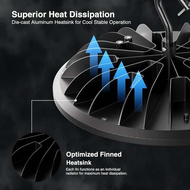 Alt view image 3 of 7 - 200W UFO LED High Bay Light 22000LM 5000K LED High Bay Lights