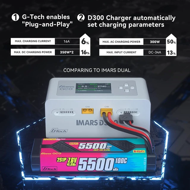 Alt view image 2 of 7 - IMARS D300 G-Tech Series Smart Dual LiPo Battery Charger 16A AC 300W / DC 700WWhite