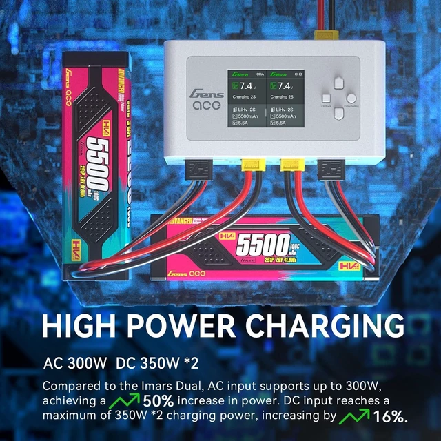Alt view image 5 of 7 - IMARS D300 G-Tech Series Smart Dual LiPo Battery Charger 16A AC 300W / DC 700WWhite
