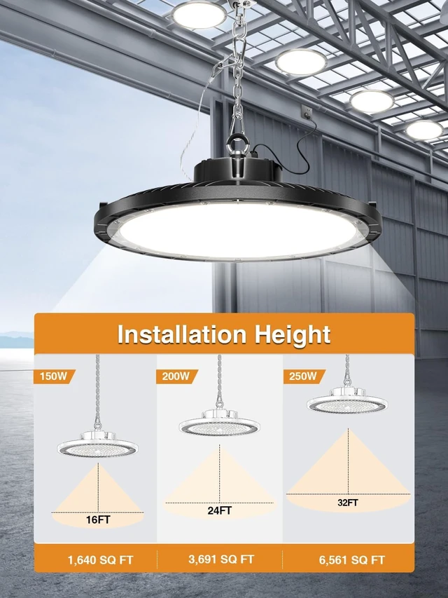 Alt view image 6 of 7 - ONLYLUX 10-Pack UFO LED High Bay Light 250W 37500LM, 5000K Daylight