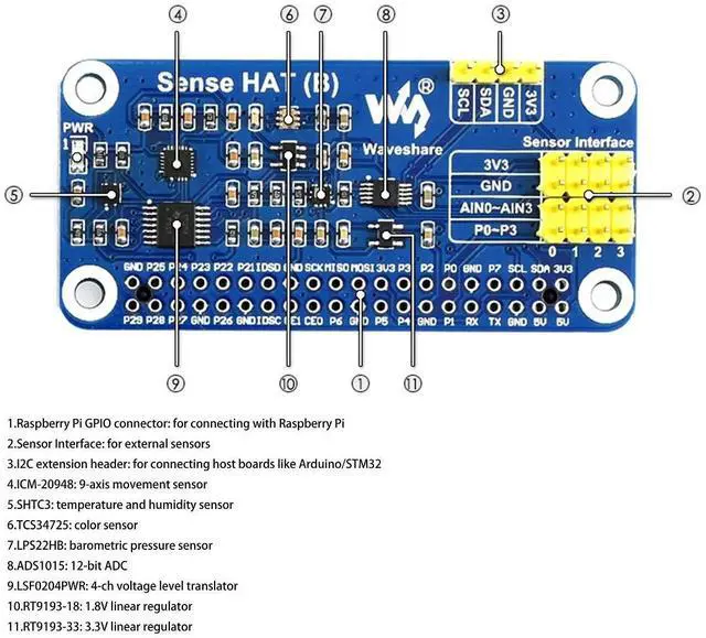 Alt view image 7 of 7 - Sense HAT (B) for Raspberry Pi 4B/3B+/3B/2B/B+/A+/Zero/Zero W,Pi 40PIN GPIO Extension Header Onboard Gyroscope Accelerometer Magnetometer Barometer Temperature Humidity Multi Sensors I2C Interface
