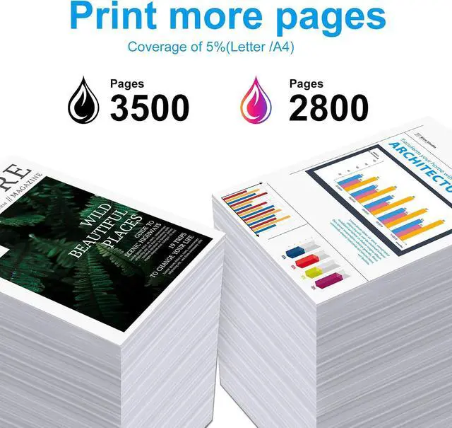 Alt view image 4 of 7 - 218X Toner Cartridges 4 PacK with Chip High Yield 3301sdw 3201dw 3301fdw