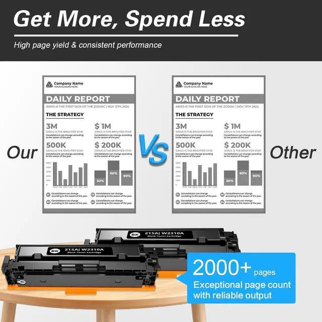 Alt view image 6 of 6 - 215A Black Toner Cartridges 2 Pack High Yield Replacement for HP W2310A