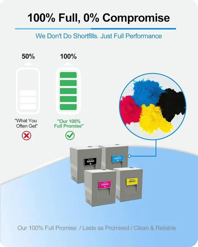 Alt view image 3 of 7 - MasaiMara High Yield Pro C5200 Toner Cartridge Replacement for Ricoh Pro C5200 C5200S C5210S Printers (828422 Black, 828425 Cyan, 828424 Magenta, 828423 Yellow, 4-Pack)