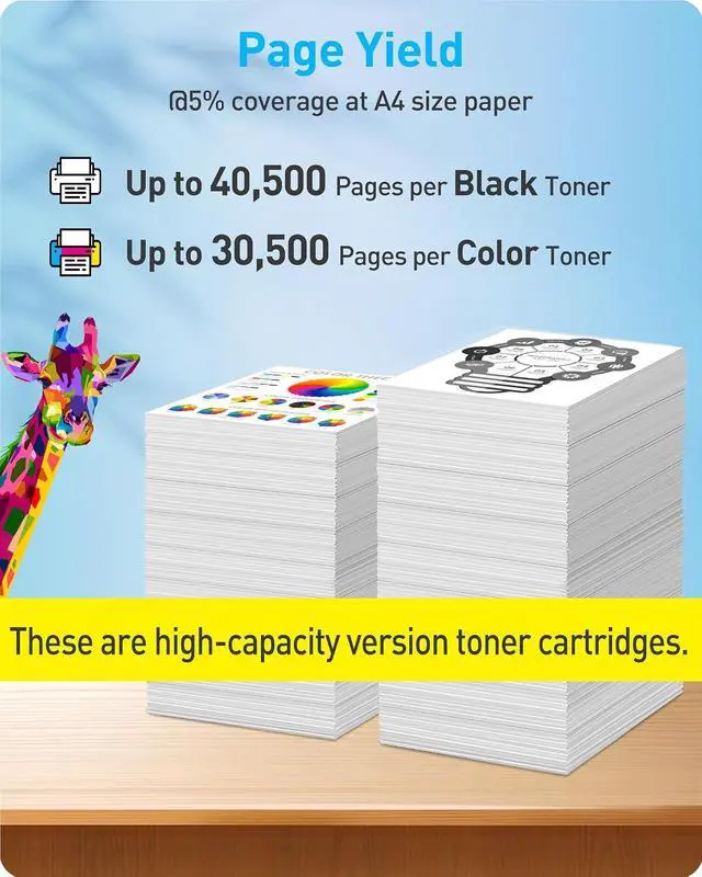 Alt view image 5 of 7 - MasaiMara High Yield Pro C5200 Toner Cartridge Replacement for Ricoh Pro C5200 C5200S C5210S Printers (828422 Black, 828425 Cyan, 828424 Magenta, 828423 Yellow, 4-Pack)