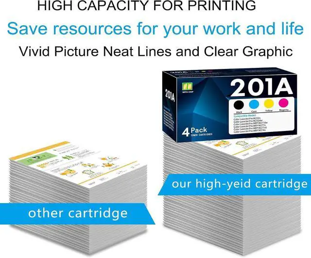 Alt view image 4 of 6 - 201A Toner Cartridges 4 Pack Compatible with HP 201A CF400A 201X CF400X for Color Laser Jet Pro MFP M277dw Toner Cartridges M252dw M277n M252n M274n M277c6 Printer (Black, Cyan, Yellow, Magenta)