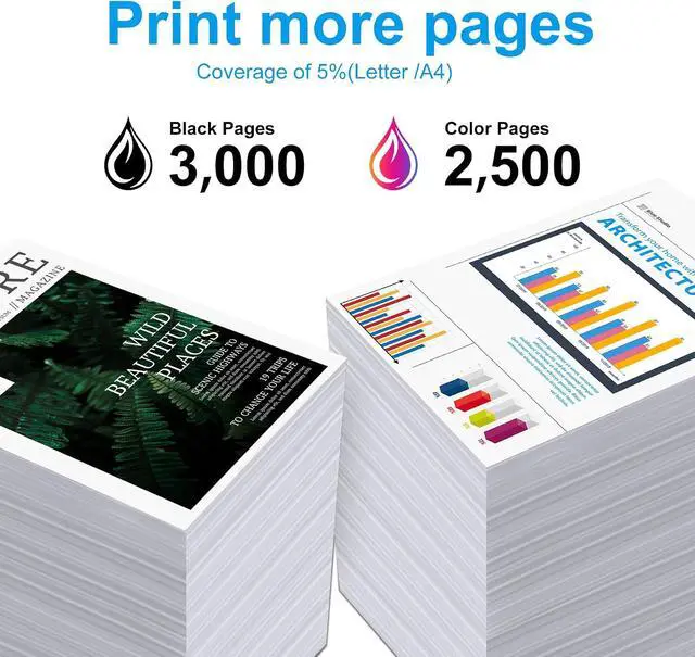 Alt view image 3 of 7 - 201X Toner Cartridges 4-Pack High Yield Black/Cyan/Magenta/Yellow