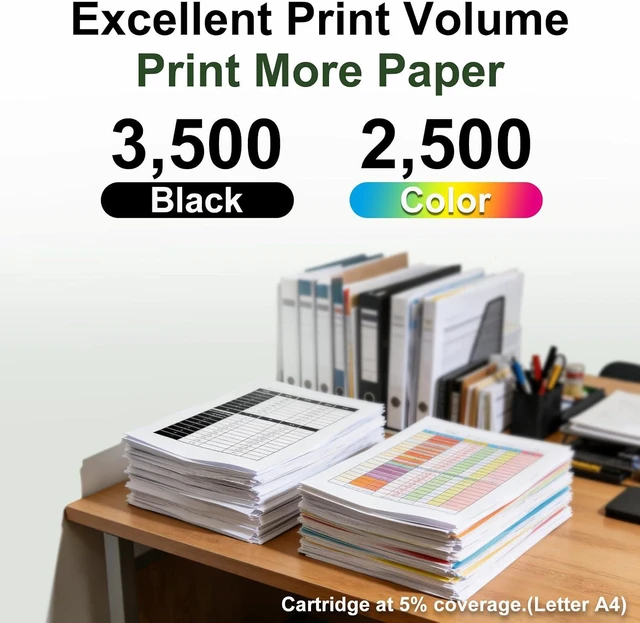 Alt view image 3 of 6 - CS531 CX532 Toner Cartridges 75M10K0 75M10C0 75M10M0 75M10Y0