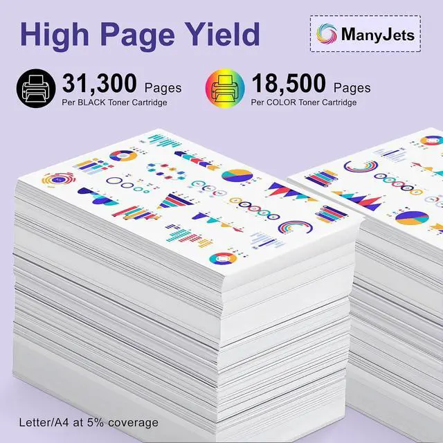 Alt view image 3 of 7 - C7120 C7125 C7130 Toner Cartridges 4-Pack High Yield (BK/C/M/Y)