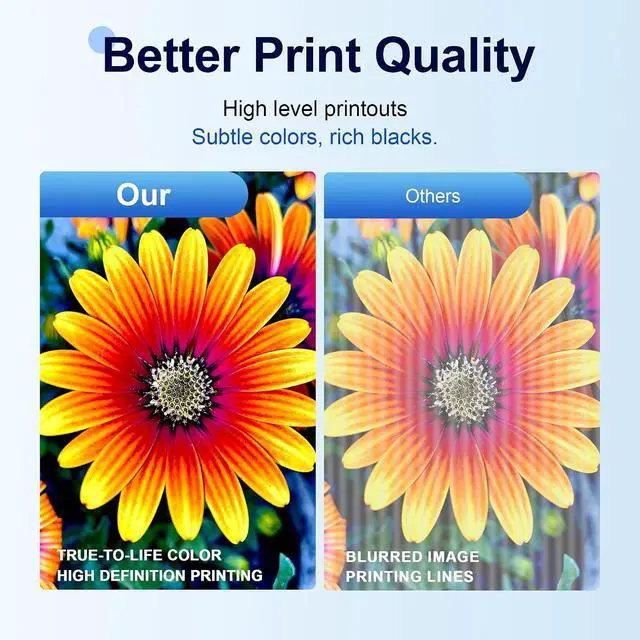 Alt view image 5 of 7 - MOLIMER LC201 BK/C/M/Y Ink Cartridges (4 Pack) Compatible Replacement for Brother LC203XL LC201 Ink Cartridges Use for MFC-J480DW MFC-J485DW MFC-J880DW MFC-J4420DW Printer, LC201XL Ink