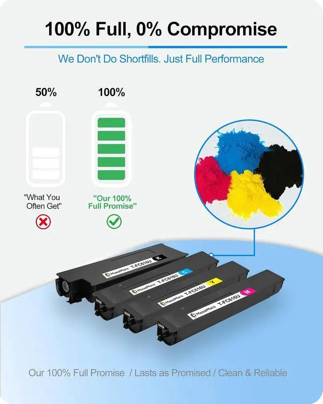 Alt view image 3 of 7 - MasaiMara High Capacity T-FC616U Toner Cartridge Compatible for Toshiba T-FC616U-K T-FC616U-C T-FC616U-M T-FC616U-Y E-Studio 5516AC 5516ACT 6516AC 6516ACT 7516AC 7516ACT Printers