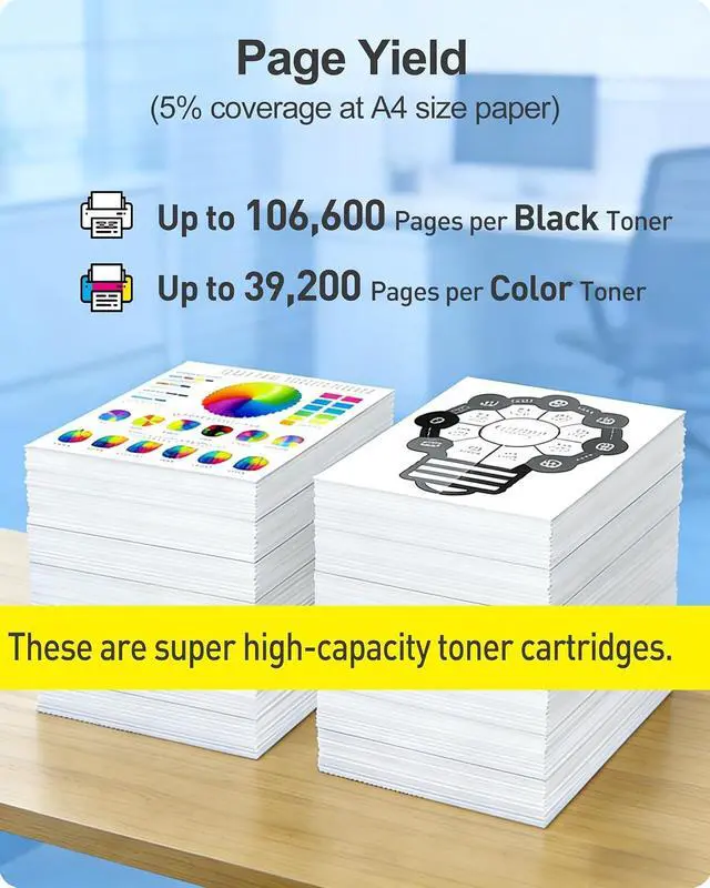 Alt view image 5 of 7 - MasaiMara High Capacity T-FC616U Toner Cartridge Compatible for Toshiba T-FC616U-K T-FC616U-C T-FC616U-M T-FC616U-Y E-Studio 5516AC 5516ACT 6516AC 6516ACT 7516AC 7516ACT Printers