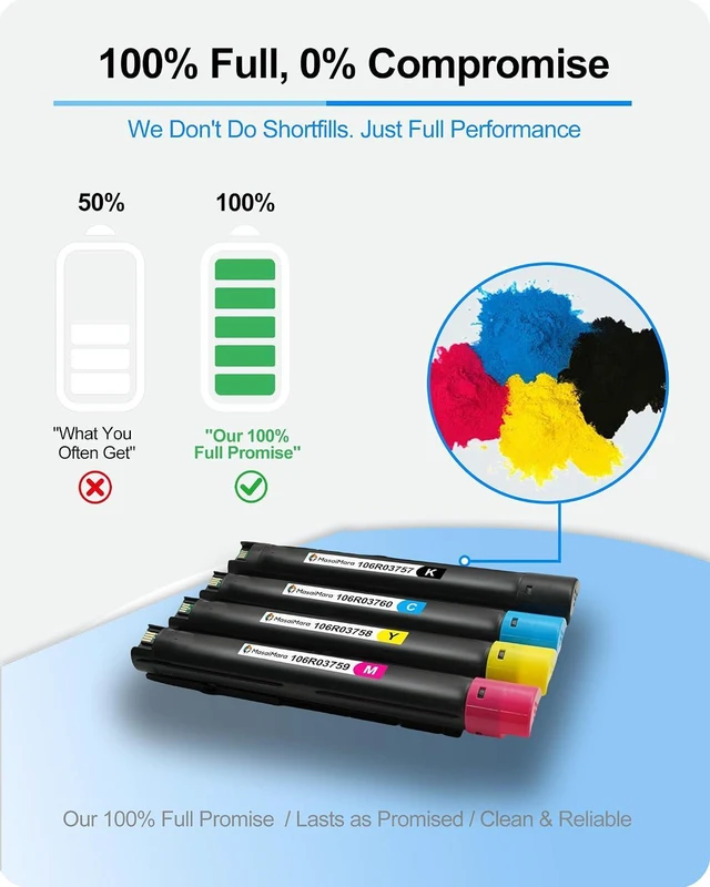 Alt view image 3 of 7 - MasaiMara C7000 Compatible Toner Cartridges Replacement for Xerox VersaLink C7000 C7000DN C7000N Printer (Black, Cyan, Magenta, Yellow, 4-Pack)