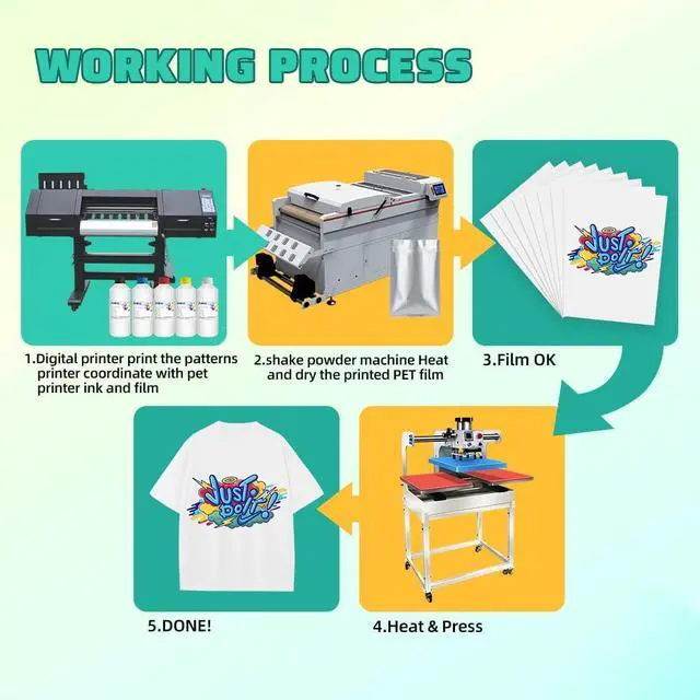 Alt view image 3 of 5 - Aomya 6-Pack DTF Ink 250ml DTF Transfer Ink for PET Film for Epn L1800,L805,ET-8550,R2400,P400,P800,P600,DX5,XP600,XP15000 prinetrs (6-Pack 1500ML,2WH/BCMY)