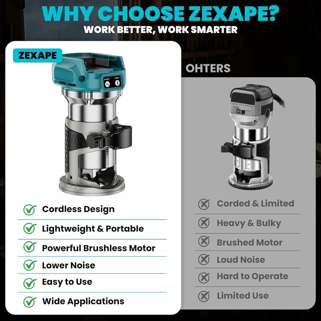 Alt view image 6 of 7 - Cordless Compact Router Compatible with Makita 18V Battery(Bare Tool)
