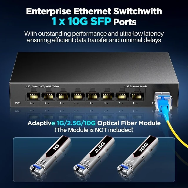 Alt view image 6 of 6 - 8 Port 2.5Gigabit Ethernet Switch Unmanaged with 10G SFP,