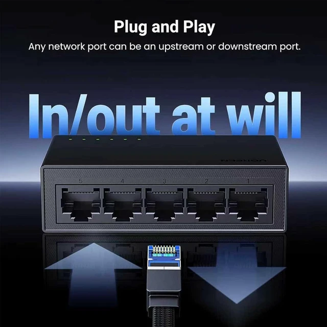 Alt view image 4 of 7 - 5 Port Gigabit Ethernet Switch, 1000Mbps High-Speed Network Hub, Plug and Play LAN Splitter, Desktop and Wall-Mountable, Metal Casing, Fanless Design