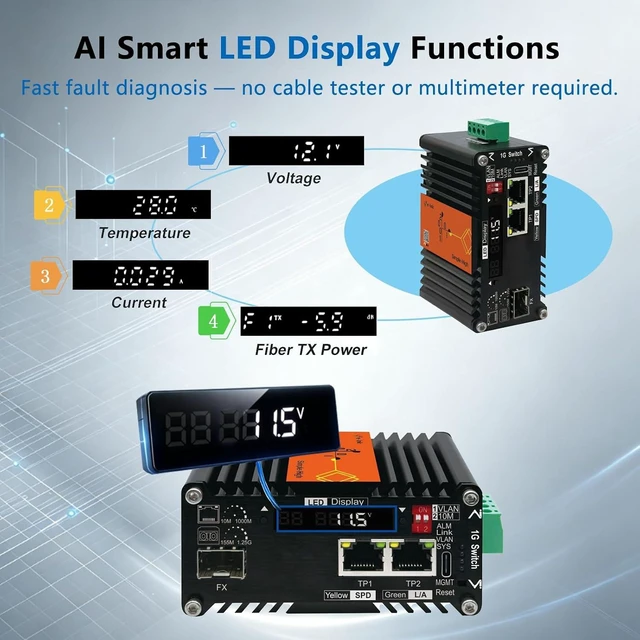 Alt view image 4 of 6 - 2×1G RJ45 +1×1G SFP AI Managed Industrial Fiber Media Converter