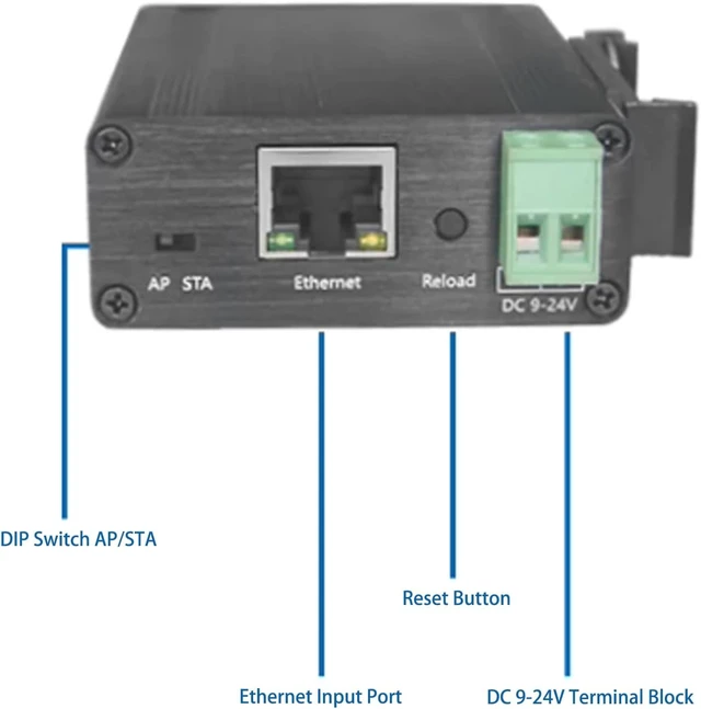 Alt view image 5 of 7 - PLC Long-Distance Ethernet-to-Wireless Communication, Wireless Ethernet Converter, no Wiring Required