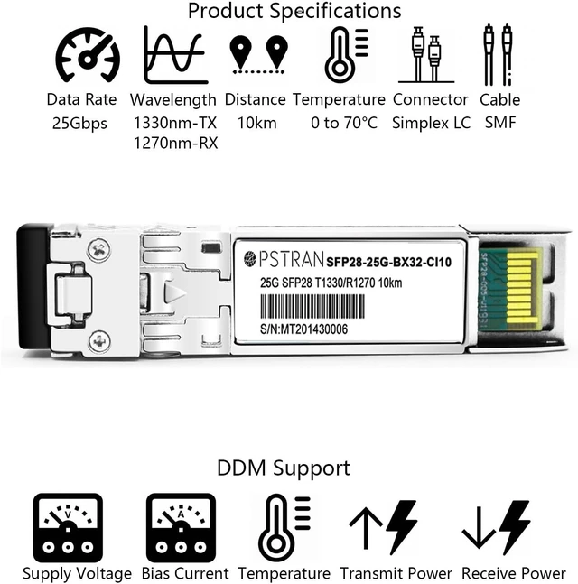 Alt view image 2 of 5 - 25G BiDi SFP28 Optical Transceiver for Cisco SFP-25GBX-D-10 10km