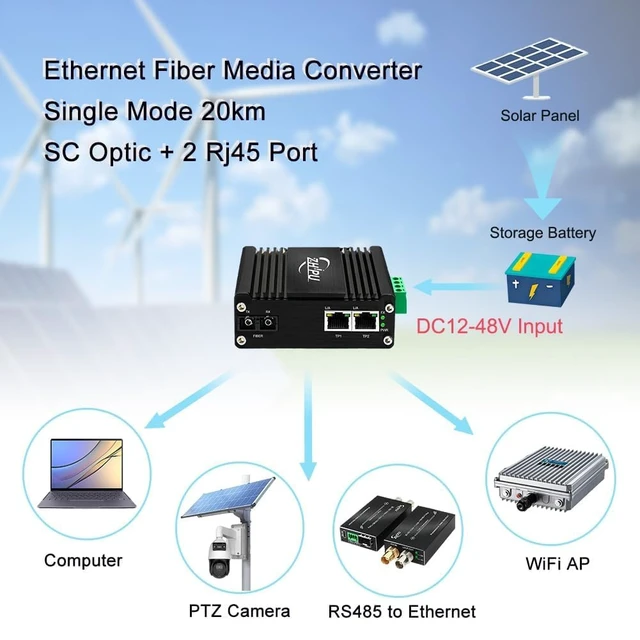 Alt view image 3 of 7 - Industrial Single Mode SC 20km 1Dual-Fiber Media Converter