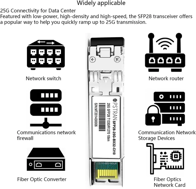 Alt view image 4 of 5 - 25G BiDi SFP28 Optical Transceiver for Cisco SFP-25GBX-D-10 10km