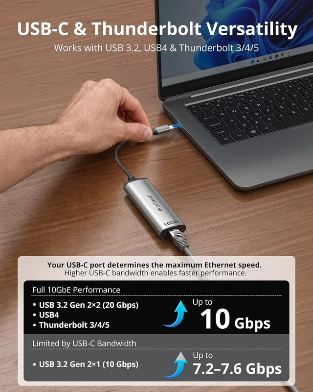 Alt view image 3 of 6 - BrosTrend 10Gb USB C to Ethernet Adapter for Laptop, MacBook, PC, Low-Heat