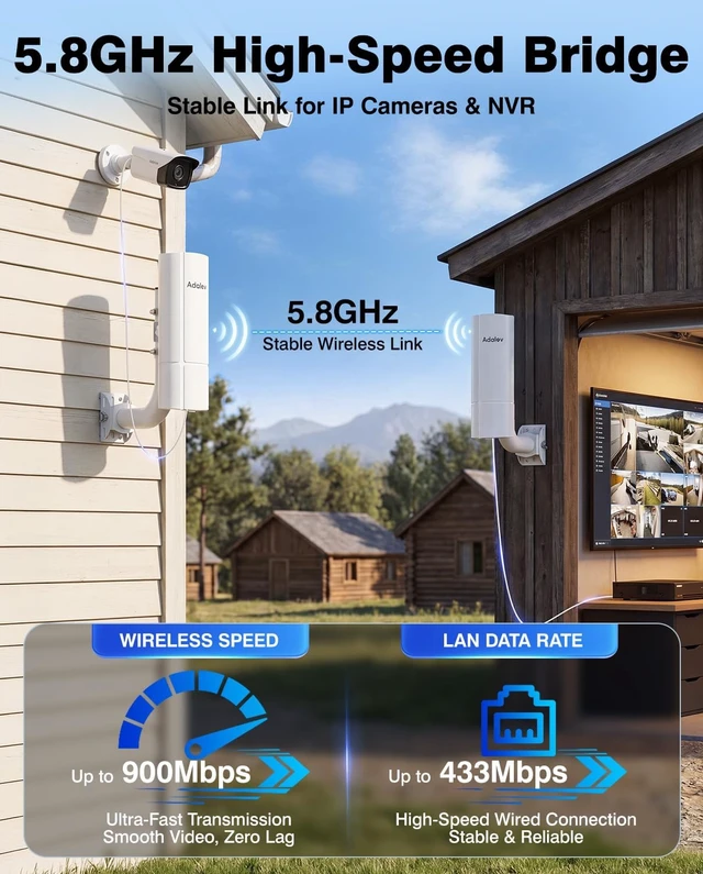 Alt view image 3 of 7 - CPE366 Outdoor Wireless Bridge 3KM 5.8G Gigabit Point to Point WiFi Bridge