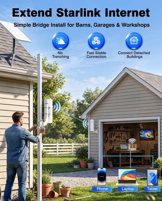 Alt view image 5 of 7 - CPE366 Outdoor Wireless Bridge 3KM 5.8G Gigabit Point to Point WiFi Bridge