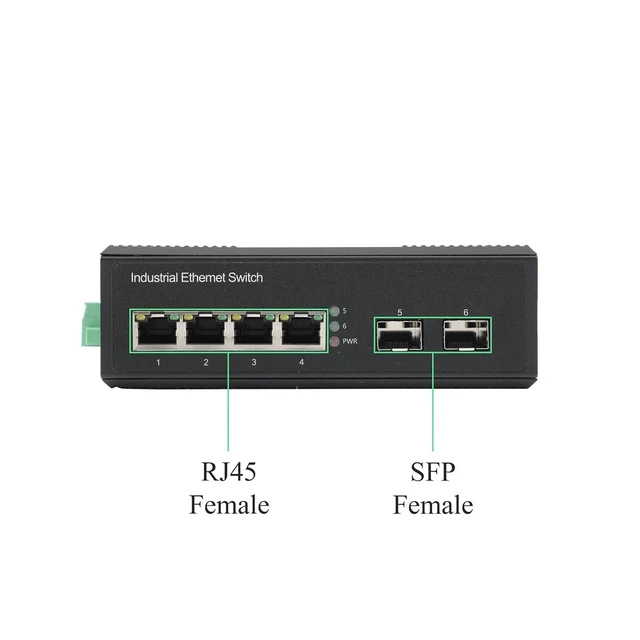 Alt view image 3 of 3 - Gigabit SFP Fully Managed Industrial Media Converter 2SFP