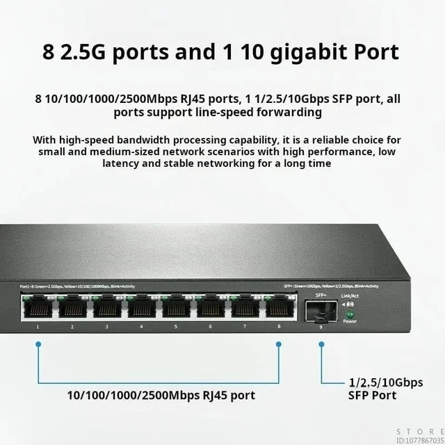 Alt view image 3 of 5 - 8-Port 2.5Gbps Ethernet Switch with 1-Port 10G SFP+ Uplink SE109