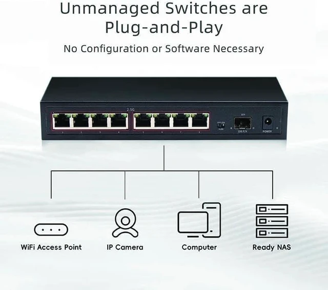 Alt view image 3 of 6 - 2.5G Ethernet Network Switch 8 Port 2500Mbps with 1*10G SFP Slot Switcher