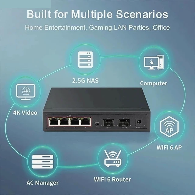 Alt view image 2 of 5 - 2.5G Smart Ethernet Switch 4 Port RJ45 Managed Switch 10G SFP