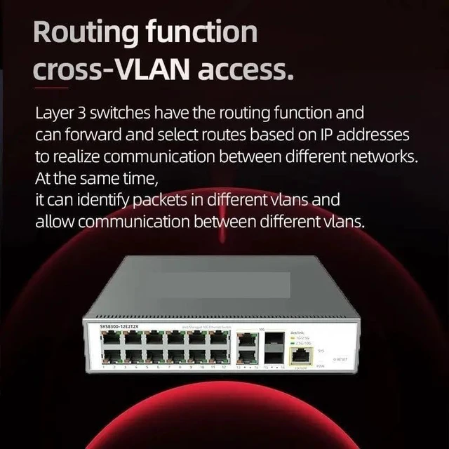 Alt view image 2 of 2 - 12 Ports 2.5G RJ45, 2 Ports 10G RJ45, 2 Ports 10G SFP+, L3 Managed Switch