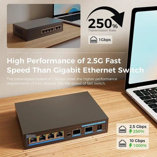 Alt view image 3 of 6 - 2.5G Switch 6 Ports 2.5Gbe Network Switch 4-2.5Gbps RJ45 and 2-10Gb SFP