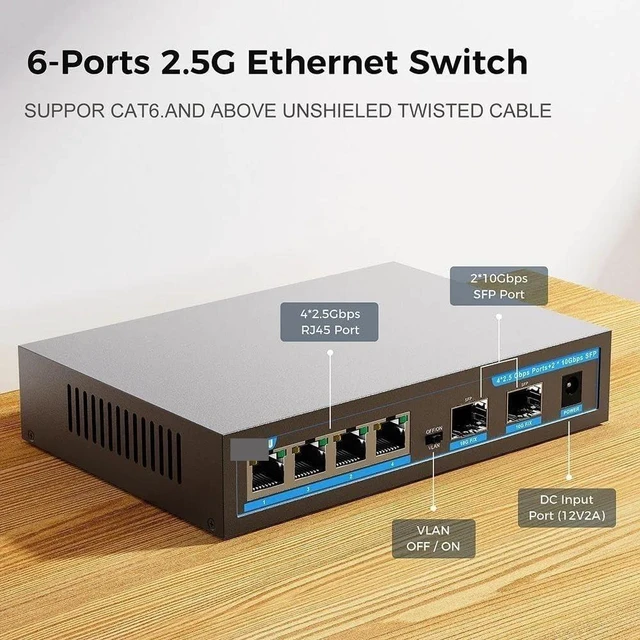 Alt view image 4 of 6 - 2.5G Switch 6 Ports 2.5Gbe Network Switch 4-2.5Gbps RJ45 and 2-10Gb SFP
