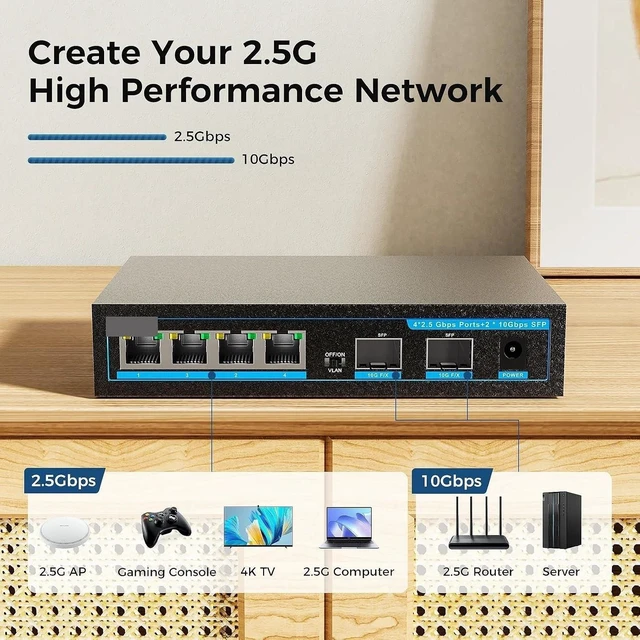 Alt view image 5 of 6 - 2.5G Switch 6 Ports 2.5Gbe Network Switch 4-2.5Gbps RJ45 and 2-10Gb SFP