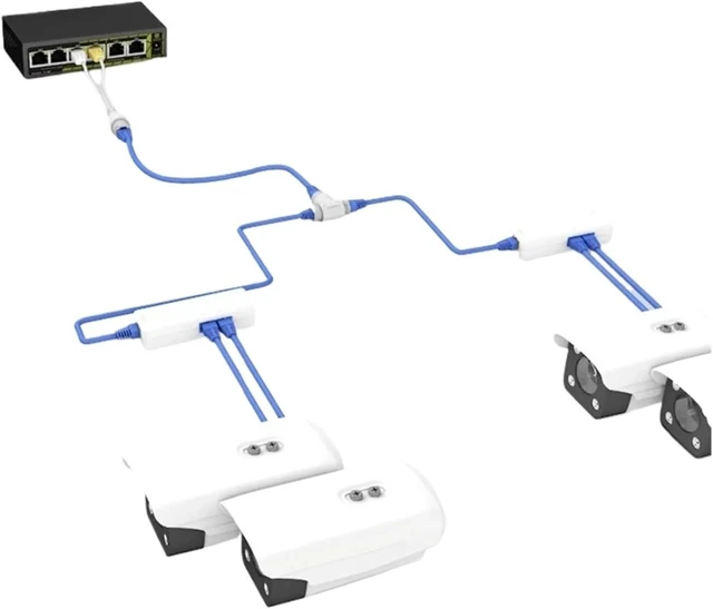 Alt view image 2 of 6 - 1 PCS POE Splitter 2-in-1 Cable Connector tee RJ45